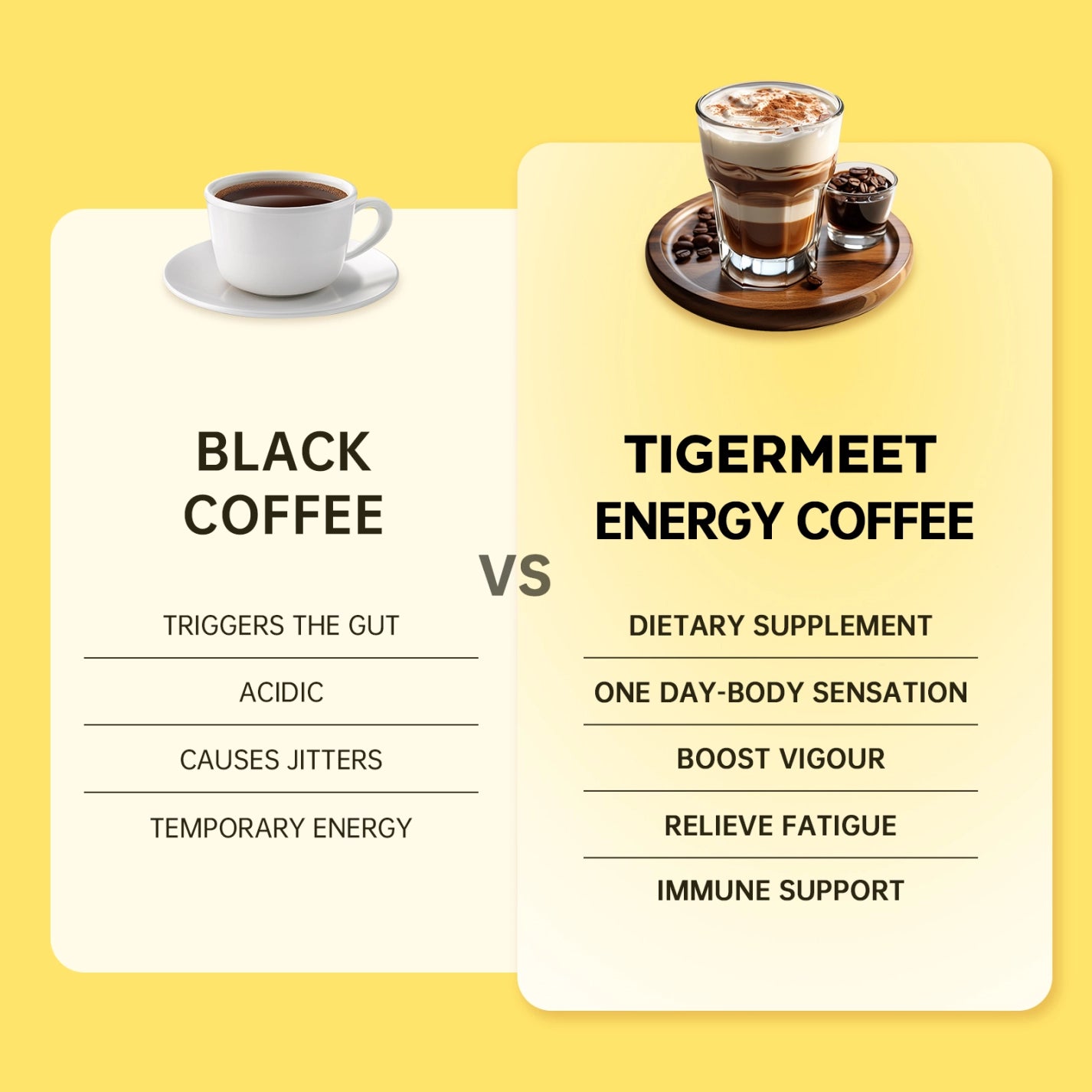 Tigerjolt Couple Energy Coffee