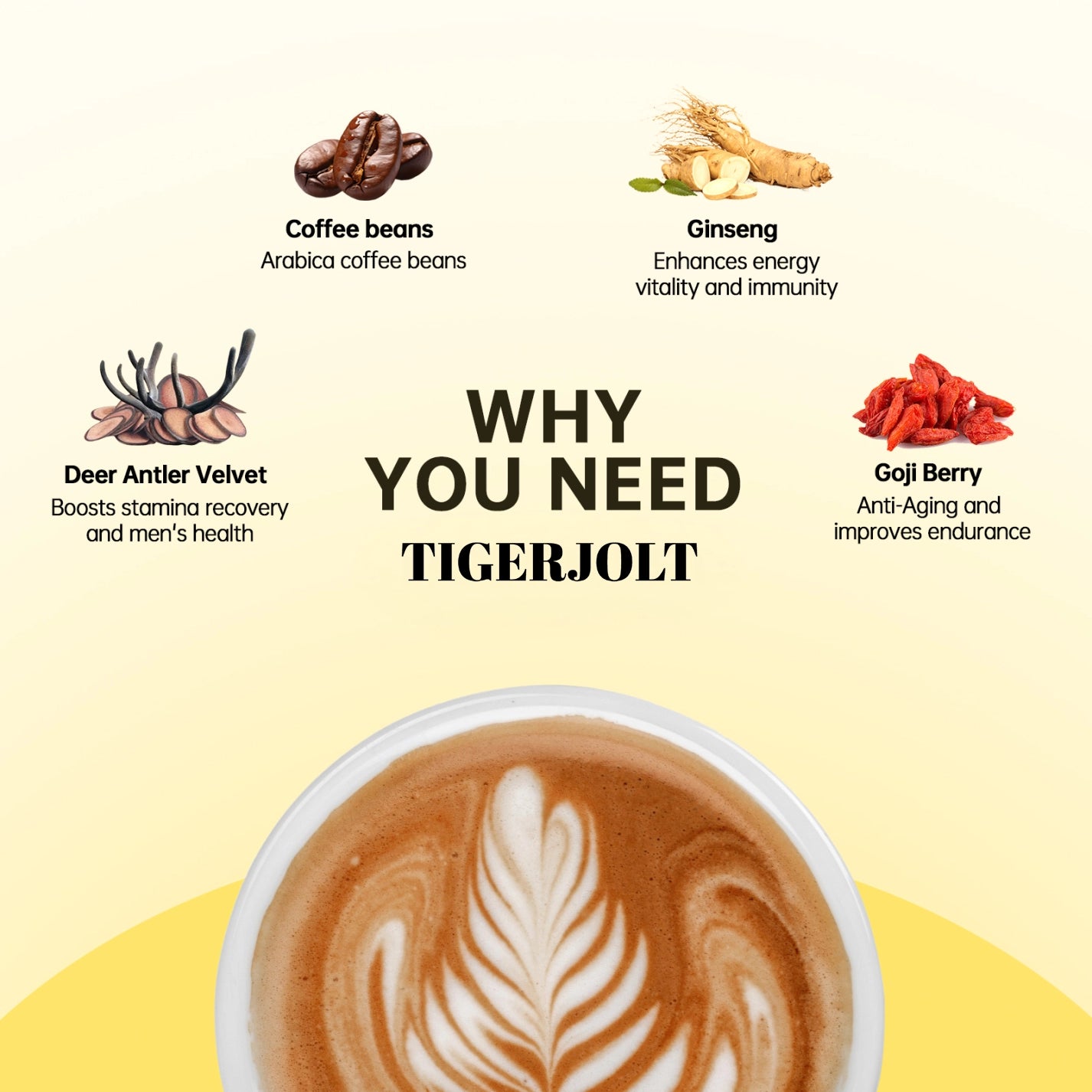 Tigerjolt Couple Energy Coffee