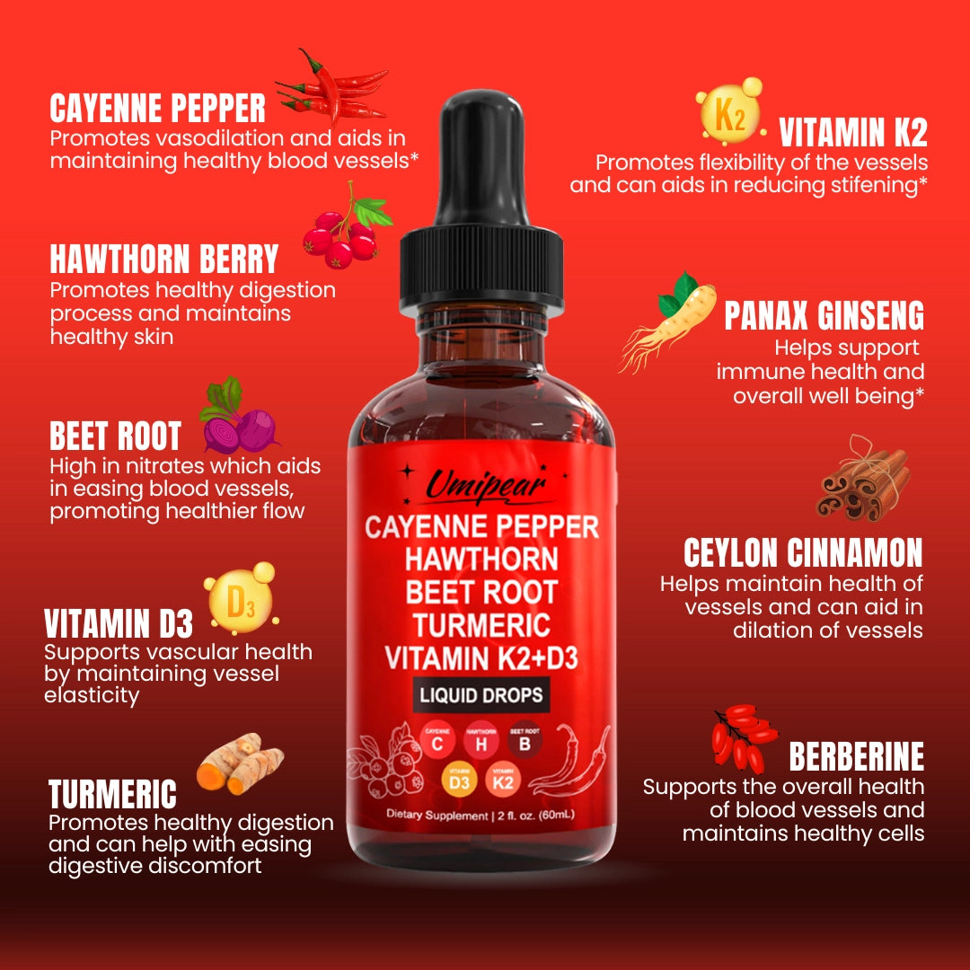 Cayenne Pepper Drops