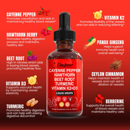 Cayenne Pepper Drops