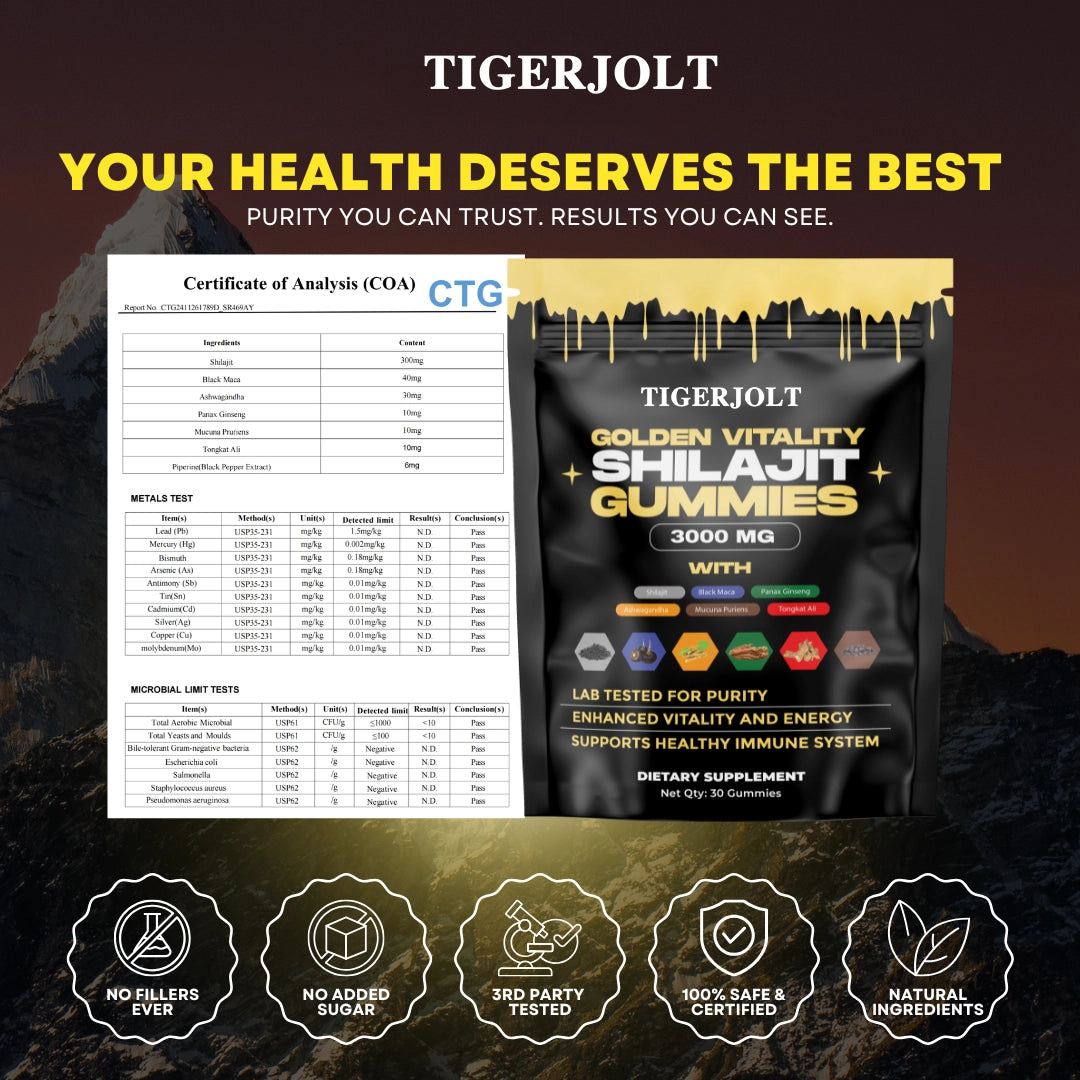 Hercules Shilajit Gummies