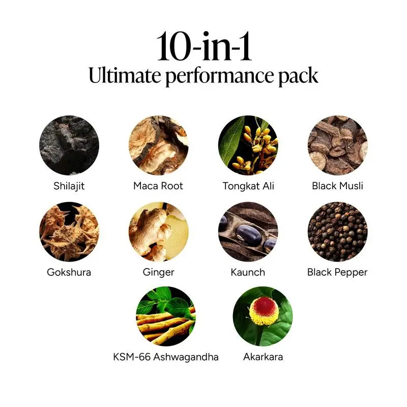 10 in 1 Gummies